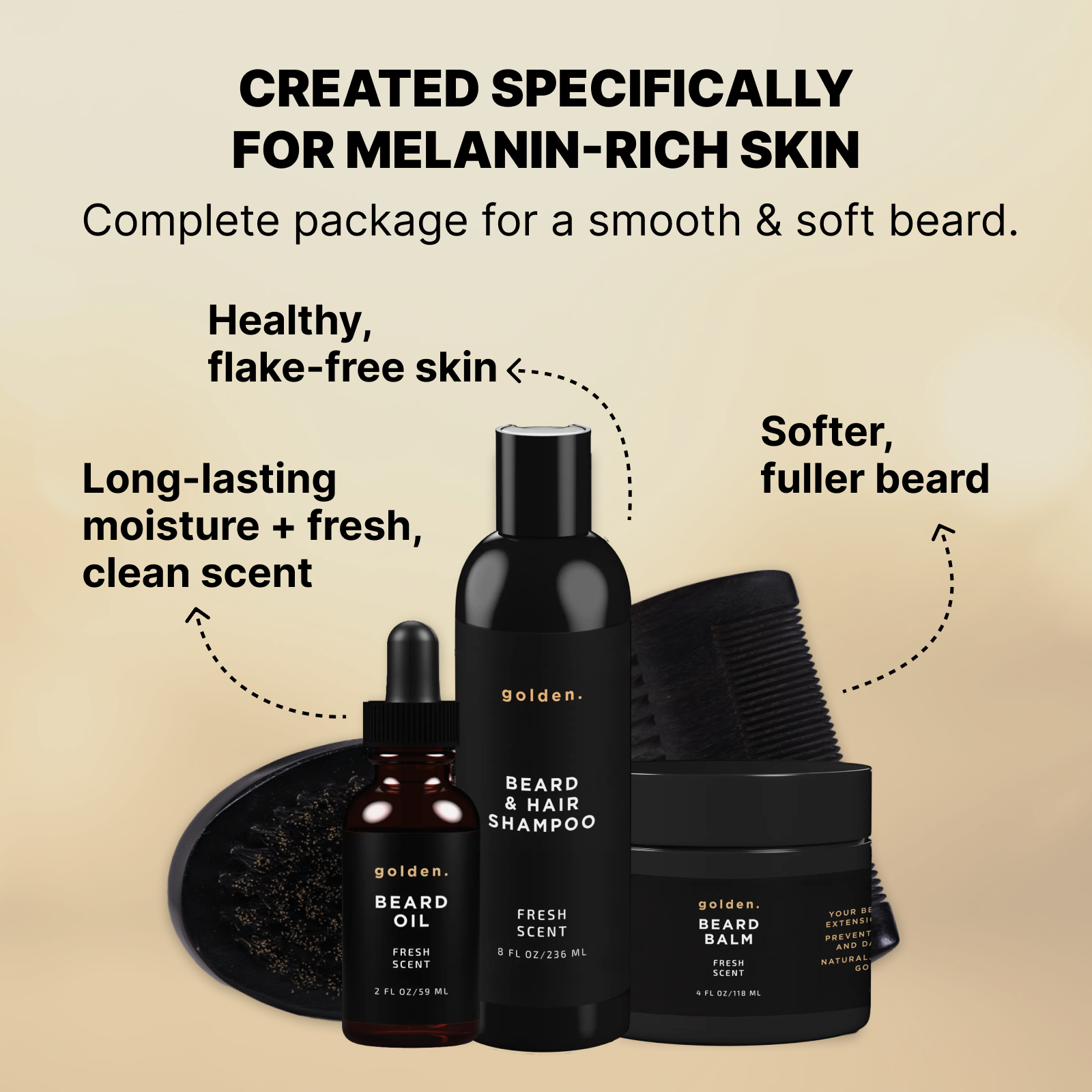 Everyday Beard Bundle XL