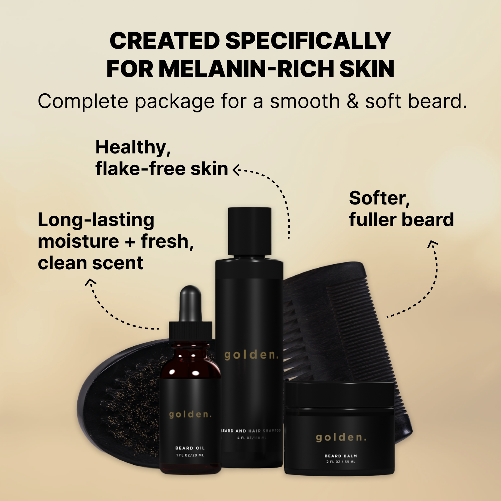 Ultimate Beard Bundle